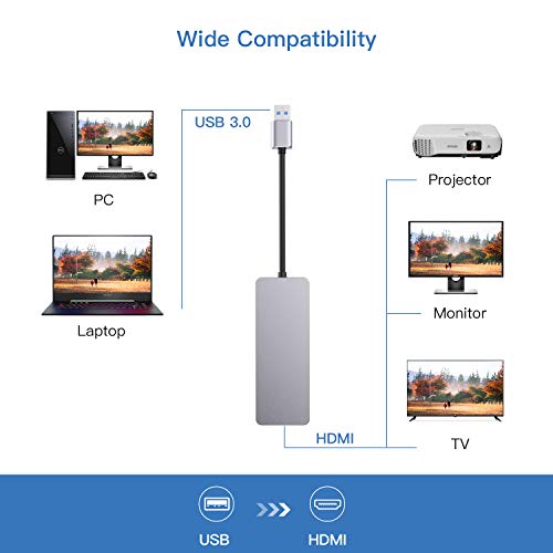 USB to HDMI Adapter,GIKERSY 5 in 1 USB 3.0 to 1080P HDMI Converter for