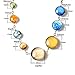 8 Planet Pendant Necklaces for Women - Solar System Double-sided Handmade Steel Chain Cross Necklace (Style3)