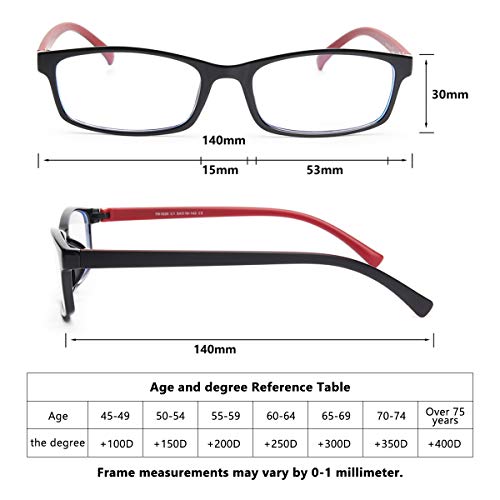 Livho Blue Light Blocking Reading Glasses,Readers Eyeglasses Anti Glare Eyestrain Lightweight for Men Women (Red and Black, Large, 3.5)