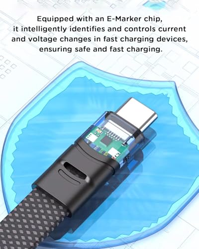 Short USB C to USB C Cable Flat 20CM/8inch,TYPE-C C to C cable with 40Gbps Data Transfer 240W PD Fast Charging 8K@60Hz, Compatible for iPhone 15 Pro Max, External SSD, for MacBook、for Ipad