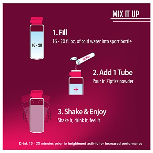 Zipfizz Energy Drink Mix, Electrolyte Hydration Powder with B12 and