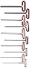 ATE Pro. USA 83342 Wrench, Hex Key, Dipped T-Handle, Metric, 10 Piece Set