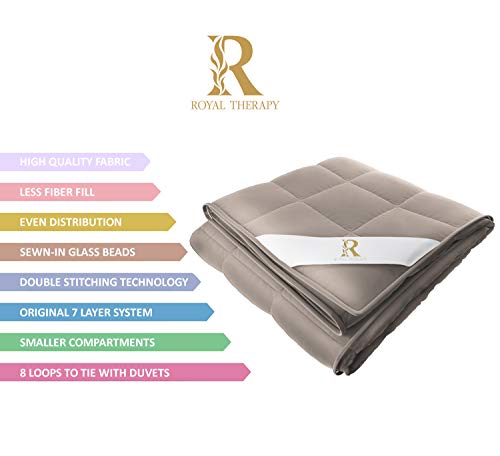 Royal Therapy Weighted Blanket Adult & Kids Bed (15lb, 48x78', Twin/Full Size Comfort) 100% Calming Cotton Blanket with Glass Beads