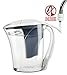 Clear2o Water Filter Pitcher Designed with Quick Connect Technology to Deliver Superior Water Filtration