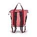 Travelon Stow-Away Convertible Tote or Backpack Duo (Red Plaid)