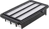 FRAM Extra Guard Engine Air Filter