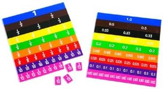 SCBCTU7669-3 - FRACTION DECIMAL TILES IN TRAY pack of 3