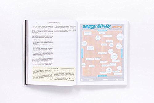 The Rap Year Book: The Most Important Rap Song From Every Year Since 1979, Discussed, Debated, and Deconstructed