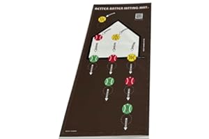 Better Batter Hitting Mat