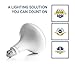 Hyperikon BR40 LED Bulb, 15.5W (100W equivalent), 1320lm, 3000K (Soft White Glow), CRI 90+, Wide Flood Light, 110 Beam Angle, Medium Base (E26), Dimmable, UL and ENERGY STAR