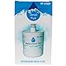 Denali Pure Replacement LG LSC27925ST Refrigerator Water Filter - Compatible LG 5231JA2002A, LT500P Fridge Water Filter Cartridge (Pack of 2)