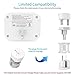 Multi Plug Outlet Extender with USB, Wall Charger with 3 Outlets 2 USB Ports, Multi Wall Outlet Adapter Power Strip for Home Office Travel