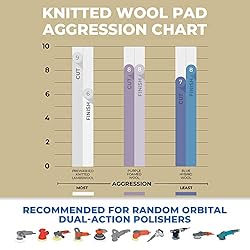 Wool Buffing Pad for Standard Duty Orbital