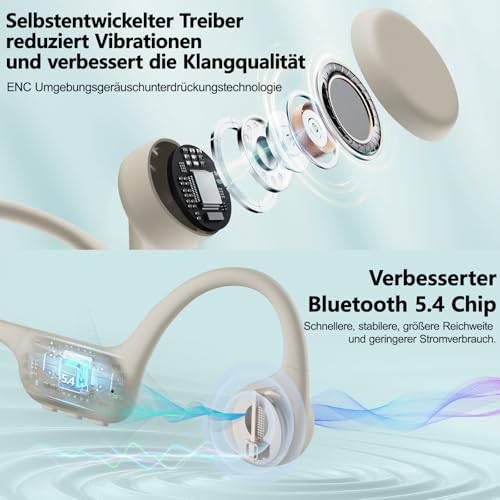 Swimming Headphones - Bone Conduction Headphones Bluetooth 5.4, IPX8 Waterproof Sports Headphones with MP3 Mode, Underwater Open Ear Headphones with 32 GB Memory, Lightweight & Safe for Running