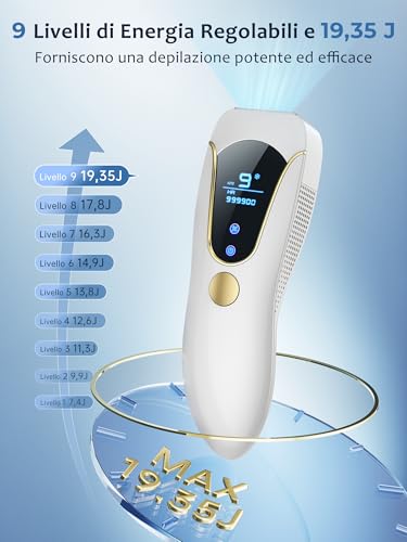 Pulsed Light Epilator with Ice Function 19.35J, Pulsed Light 9 Energy Levels, Automatic Continuous Flash Laser Epilator, Pulsed Light Hair Removal for Women Arms Armpits Legs Body