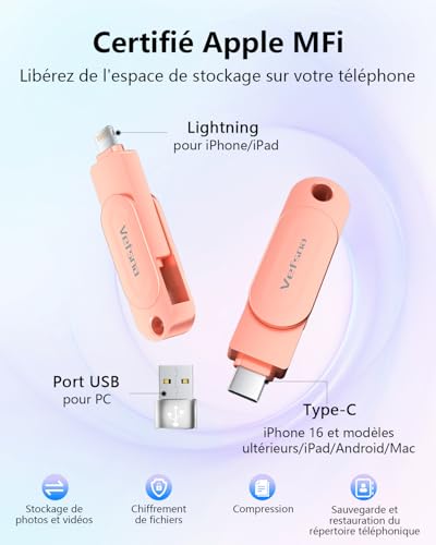 【Without App】 MFi Certified USB Flash Drive 512 GB, USB Flash Drive for iPhone External Storage, USB C 3 in 1 Flash Drive USB 3.0 Flash Drive Storage Transfer Photos is Ideal for Travellers, Memory for iPhone/iPad/Android/PC Pink