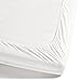 Equinox Baby Crib Mattress Protector - 28