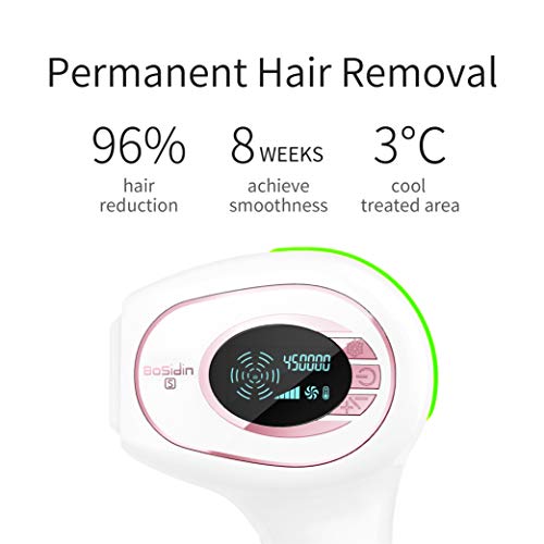 BoSidin Painless Permanent Hair Removal for Women & Men - Face, Upper Lip, Chin, Bikini, Leg & Body Use