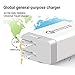 Quick Charge 3.0 USB Fast Wall Charger, 30W 3 Port Travel Wall Fast Charger Adapter QC3.0 QC2.0 Quick Charging Block Plug