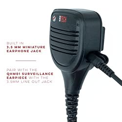 BTECH QHM22 Platinum Series IP54 Rainproof Shoulder