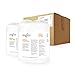 Zogics Wellness Center Cleaning Wipes (1,150 Wipes/Roll, 2 Rolls/Case) + Wall-Mounted Wipe Dispenser