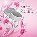 120 Pack - Makeup Rings Tattoo Ink Rings Cups Makeup Glue Ring Cup Disposable Glue Holder Plastic Tattoo Ink Pigment Ring Adhesive Makeup Rings Palette for Eyelash Extension Nail