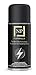 NPFormula is unique stuff in complete displacement of moisture Water Shield restores moisture damaged electrical equipment working condition Water Repellent Multi Use NanoSpray Against Short circuits