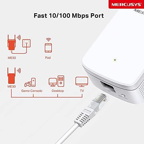 ME30 - Repetidor WiFi 5, AC1200, Doble Banda, Antenas externas