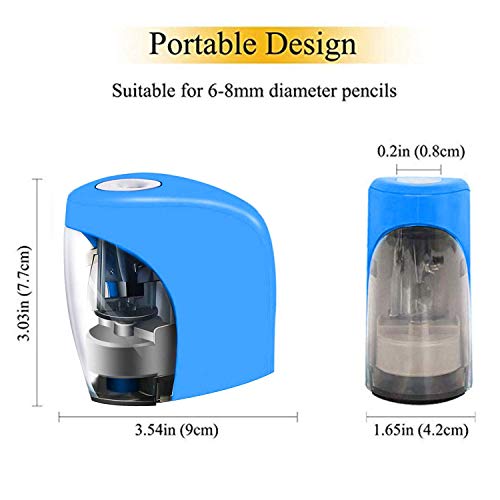 1 Electric+Sharpener+Friendly+Classroom+Included