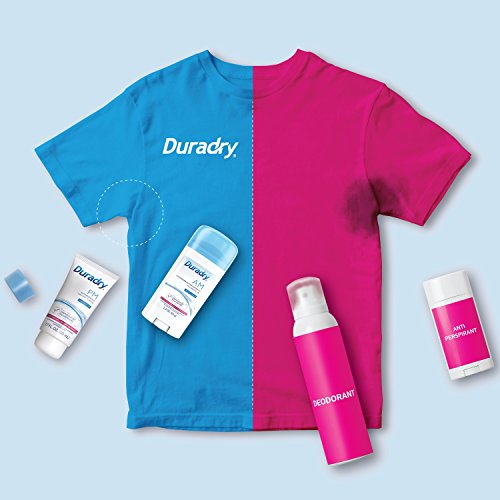 Duradry Protection System Prescription Strength Antiperspirant