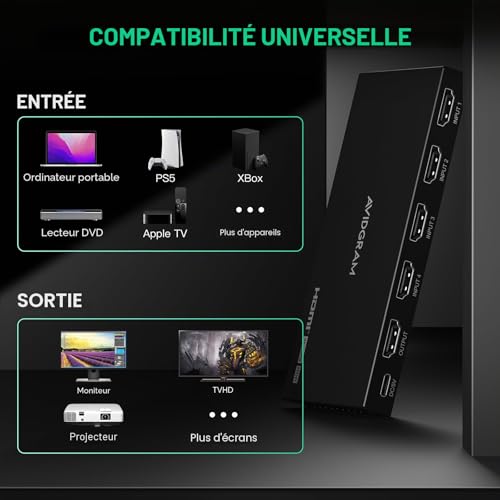 HDMI Switch 4K 60Hz, AVIDGRAM HDMI 2.0 Switch 4 in 1 Out, 4 Port HDMI Selector Box with IR Remote Control Support HDCP 2.2 HDR10 3D 18Gbps for Xbox PS4 Roku HDTV Monitor