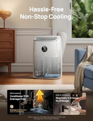 DREO Portable Air Conditioners, 10,000 BTU ASHRAE (6,000 BTU DOE) Smart AC Unit for Room with Drainage-free Cooling, APP/Voice/Remote, Fan & Dehumidifier, Quiet Standing AC for Bedroom, AC319S New