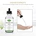 Hyaluronic Acid Serum by Fiery Youth Suitable for All Skin Types-Natural Skin Care With Green Tea Aroma- Anti Aging and Wrinkle/Sunburn Care/Hydrate and Brightening Skin 4 fl.oz