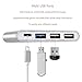 beegod USB-C 3.0 Type C Adapter Multiport Converter for New MacBook, ChromeBook Pixel Devices Nokia N1, Nexus 6/6p and Other Type-C HUB Devices,1 Charging Port and 3 USB A Ports