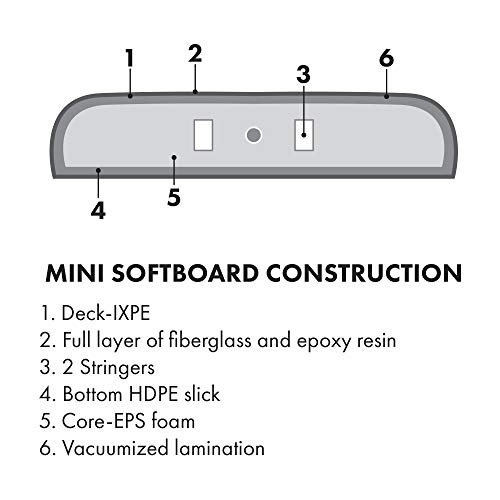 image for KONA SURF CO. The 4-4 Surfboards Soft Board Foam Top Short Boogie Body