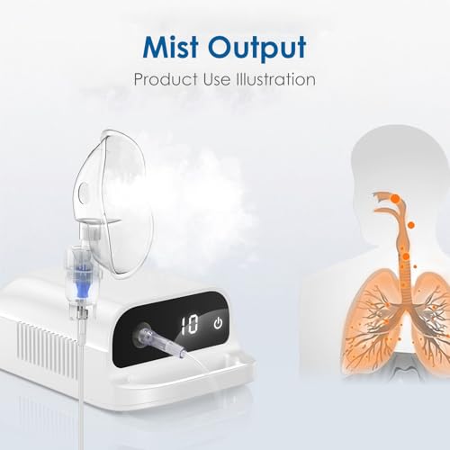 Smart Digital Display Nebulizer for Adults and Children, NEUBULIZER for Home Use, OTC SPACER-0508-V2
