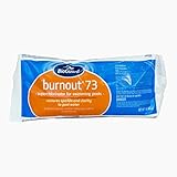 BioGuard BurnOut 73 12# Box