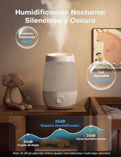 Humidificador, humidificador de óleos essenciais de 2,5L, 250 ml/h, difusor de óleos essenciais de 25H, desligamento automático, 25 dB silencioso para bebés e plantas, branco