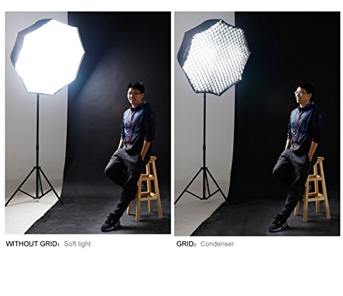Godox Portable 80cm / 32" Umbrella Photo Softbox Reflector for Flash Speedlight (Grid Only)
