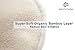Micro Cube 4 Layers Organic Bamboo Nursing Pads 12 Pack with Laundry Bag Cloth Bag Reusable Washable Soft Absorbent Leak Proof Breathable Hypoallergenic Skin Irritation Baby Shower Breastfeeding