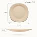 iTavah Microwave Plates for Baby Feeding (4-Pack) 7.28