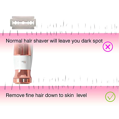 image for CESHUMD Professional Women's Facial Hair Remover for Face Lip Armpit C