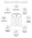 True Wireless Earbuds Bluetooth 4.2 Headphones,Sports in-Ear TWS Stereo Mini Headset w/Mic Extra Bass YSUIC Sweatproof Sports Earbuds,Noise canceling Headphones with Compatible with iOS Androidthumb 4