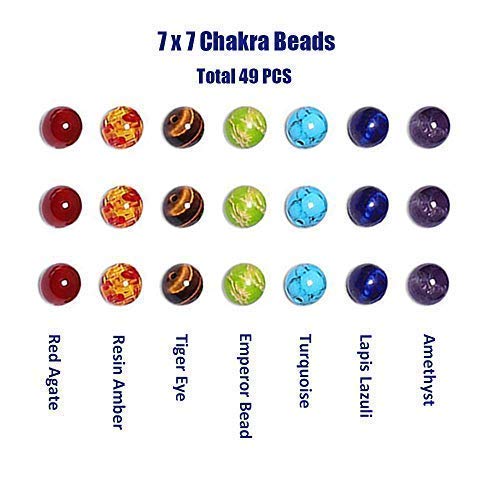 Lava Bead Kit, 600 Pcs Lava Beads Stone Rock Beads Kit Set for Essential Oils Jewelry Making by Afantti