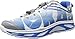 Hoka Mens Huaka