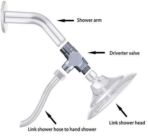 image for HEMCER 100% Solid Brass Shower Arm Diverter Valve for Hand Held Shower
