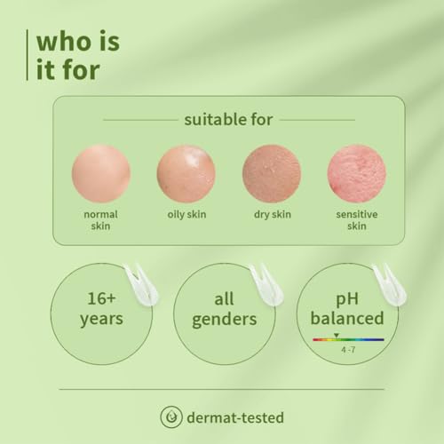 Plum Green Tea Pore Cleansing Face Wash for Oily, Acne Prone, Dry & Combination Skin | with Glycolic Acid | Fight Pimples & Control Excess Oil | Gentle Exfoliating & Non-Drying | Women & Men | 50ml