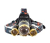 OBOSOE LED Headlamp,Rechargeable Batteries Waterproof Headlamps with 4 Lighting Modes for Outdoor
