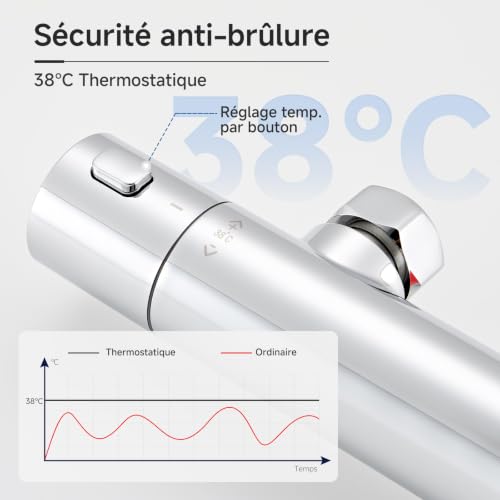Auralum Round Thermostatic Shower Mixer Tap Zinc and Plastic Thermostatic Shower Column, Anti-Burning Cold Body, Anti-Limescale Shower Faucet, Precise Temperature Control 38°C