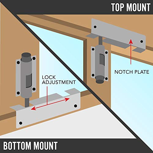 Patio Sliding Door Security Foot Lock Kick Lock, Fits on Top Rail